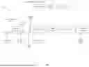 Fig. 05 - TECHNOLOGIES FOR USER EQUIPMENT MEASUREMENT PATTERN CONTROL