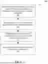 Fig. 10 - TECHNOLOGIES FOR USER EQUIPMENT MEASUREMENT PATTERN CONTROL