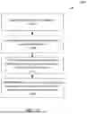 Fig. 11 - TECHNOLOGIES FOR USER EQUIPMENT MEASUREMENT PATTERN CONTROL