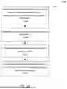 Fig. 12 - TECHNOLOGIES FOR USER EQUIPMENT MEASUREMENT PATTERN CONTROL