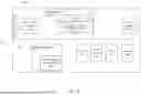 Fig. 13 - TECHNOLOGIES FOR USER EQUIPMENT MEASUREMENT PATTERN CONTROL