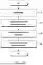 Fig. 04 - COMMUNICATION METHOD AND DEVICE FOR OPEN RADIO ACCESS NETWORK O-RAN