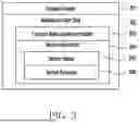 Fig. 05 - COMMUNICATION METHOD AND DEVICE FOR OPEN RADIO ACCESS NETWORK O-RAN