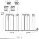 Fig. 07 - COMMUNICATION METHOD AND DEVICE FOR OPEN RADIO ACCESS NETWORK O-RAN