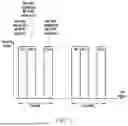 Fig. 08 - COMMUNICATION METHOD AND DEVICE FOR OPEN RADIO ACCESS NETWORK O-RAN