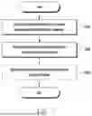 Fig. 09 - COMMUNICATION METHOD AND DEVICE FOR OPEN RADIO ACCESS NETWORK O-RAN