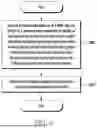 Fig. 10 - COMMUNICATION METHOD AND DEVICE FOR OPEN RADIO ACCESS NETWORK O-RAN