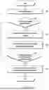 Fig. 12 - COMMUNICATION METHOD AND DEVICE FOR OPEN RADIO ACCESS NETWORK O-RAN