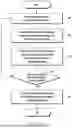 Fig. 14 - COMMUNICATION METHOD AND DEVICE FOR OPEN RADIO ACCESS NETWORK O-RAN