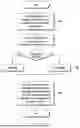 Fig. 15 - COMMUNICATION METHOD AND DEVICE FOR OPEN RADIO ACCESS NETWORK O-RAN