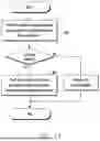 Fig. 16 - COMMUNICATION METHOD AND DEVICE FOR OPEN RADIO ACCESS NETWORK O-RAN
