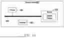 Fig. 18 - COMMUNICATION METHOD AND DEVICE FOR OPEN RADIO ACCESS NETWORK O-RAN