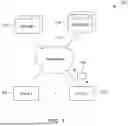 Fig. 02 - SD-WAN TUNNEL RESILIENCY IN HIGH SCALE NETWORKS