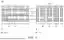 Fig. 07 - SEMICONDUCTOR DEVICES INCLUDING BIT LINES