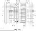 Fig. 45 - SEMICONDUCTOR DEVICES INCLUDING BIT LINES