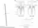 Fig. 20 - STRUCTURE AND METHOD FOR METAL GATE ISOLATION