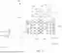Fig. 17 - SOURCE/DRAIN PATTERNING TECHNIQUES FOR STACKED DEVICE STRUCTURES