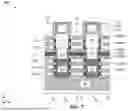 Fig. 08 - PROTECTION LAYER FOR STACKED MULTI-GATE DEVICE FORMATION