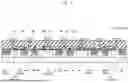 Fig. 10 - SEMICONDUCTOR DEVICE
