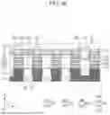 Fig. 41 - SEMICONDUCTOR DEVICE