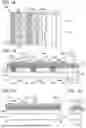 Fig. 02 - DISPLAY APPARATUS