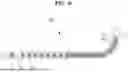 Fig. 14 - ENDOSCOPIC ARTICULATING TUBE