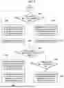 Fig. 09 - METHOD OF CONTROLLING COOLING RATE