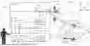Fig. 02 - Automated transscleral cyclophotocoagulation