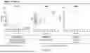 Fig. 09 - METHODS FOR TREATING CHOLESTASIS