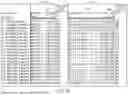 Fig. 04 - METHOD OF REDUCING ADENOVIRAL VECTOR-ASSOCIATED TTS