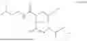 Fig. 136 - CONTROLLED-RELEASE CNP AGONISTS WITH REDUCED SIDE-EFFECTS