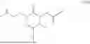 Fig. 147 - CONTROLLED-RELEASE CNP AGONISTS WITH REDUCED SIDE-EFFECTS