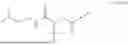 Fig. 28 - CONTROLLED-RELEASE CNP AGONISTS WITH REDUCED SIDE-EFFECTS