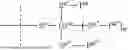 Fig. 71 - CONTROLLED-RELEASE CNP AGONISTS WITH REDUCED SIDE-EFFECTS