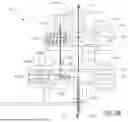 Fig. 08 - COMPLEX IRRIGATION/SUCTION FLOW PATH IN A MEDICAL DEVICE