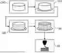 Fig. 01 - METHOD FOR PROVIDING A PROCESS INSTRUCTION FOR ADDITIVE MANUFACTURING, BY WAY OF MACHINE LEARNING