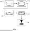 Fig. 02 - METHOD FOR PROVIDING A PROCESS INSTRUCTION FOR ADDITIVE MANUFACTURING, BY WAY OF MACHINE LEARNING