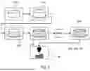 Fig. 03 - METHOD FOR PROVIDING A PROCESS INSTRUCTION FOR ADDITIVE MANUFACTURING, BY WAY OF MACHINE LEARNING