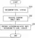 Fig. 01 - CONTROL DEVICE, CONTROL METHOD, NON-TRANSITORY COMPUTER READABLE STORAGE MEDIUM STORING COMPUTER PROGRAM