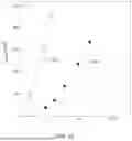 Fig. 21 - YBCO/BARIUM TITANATE SUPERCONDUCTING MATERIAL