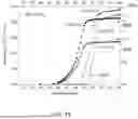 Fig. 23 - YBCO/BARIUM TITANATE SUPERCONDUCTING MATERIAL