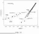 Fig. 24 - YBCO/BARIUM TITANATE SUPERCONDUCTING MATERIAL