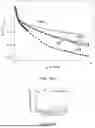 Fig. 27 - YBCO/BARIUM TITANATE SUPERCONDUCTING MATERIAL