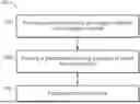 Fig. 01 - CHROMIUM OXIDE REFRACTORY OBJECT AND METHODS OF FORMING THEREOF