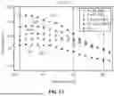Fig. 08 - CHROMIUM OXIDE REFRACTORY OBJECT AND METHODS OF FORMING THEREOF