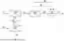 Fig. 01 - PREPARATION OF AN IMPROVED COMPOSITION FROM 1-CHLORO-3,3,3-TRIFLUOROPROPENE (HFO-1233ZD) HIGH BOILING RESIDUE BY-PRODUCT