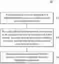 Fig. 01 - ALKYL BISPHENOL COMPOSITION AND METHOD FOR PREPARING THE SAME