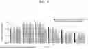 Fig. 08 - LIPID COMPOUND AND COMPOSITION FOR DELIVERY OF ACTIVE SUBSTANCE