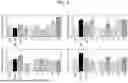 Fig. 09 - LIPID COMPOUND AND COMPOSITION FOR DELIVERY OF ACTIVE SUBSTANCE