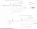 Fig. 28 - LIPID COMPOUND AND COMPOSITION FOR DELIVERY OF ACTIVE SUBSTANCE